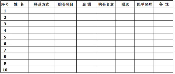 美容院療程登記表