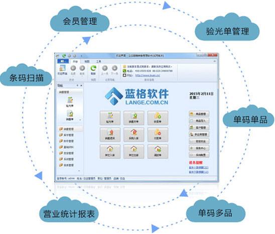 藍格眼鏡店管理軟件