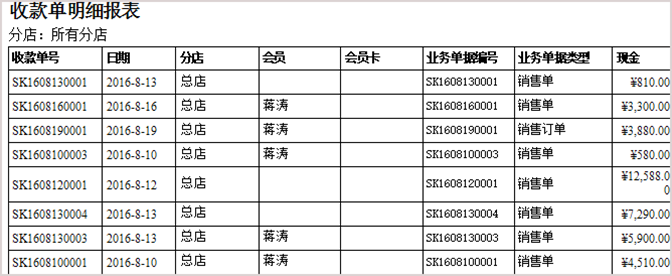 珠寶收款明細報表