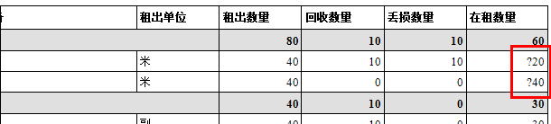 建筑租賃管理軟件問號(hào)意義，藍(lán)格建筑租賃管理軟件