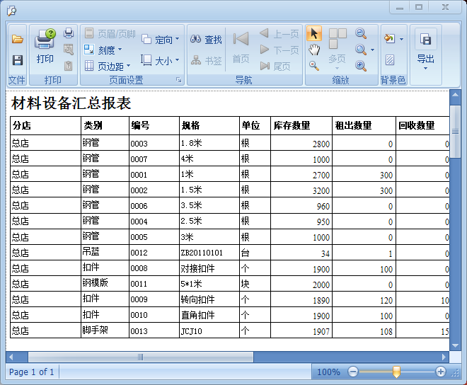 建筑材料租賃管理軟件庫存報表，藍(lán)格建筑材料租賃管理軟件