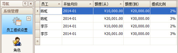 珠寶連鎖軟件提成設(shè)置，藍格珠寶連鎖軟件