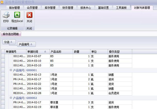 美容店管理軟件商品消費(fèi)統(tǒng)計(jì)圖，藍(lán)格美容店管理軟件