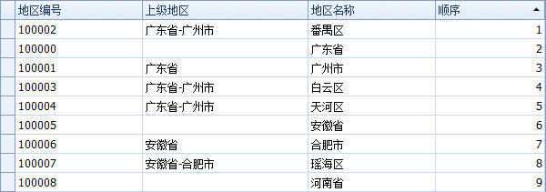 藍(lán)格物流軟件-地區(qū)資料列表界面