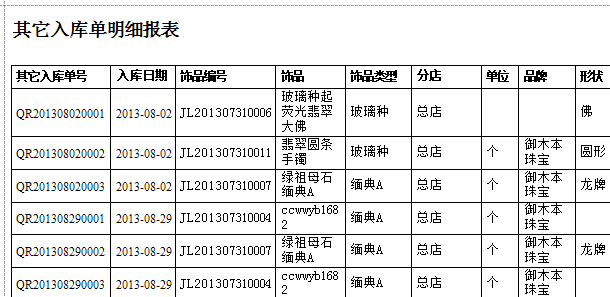 進銷存軟件入庫單報表