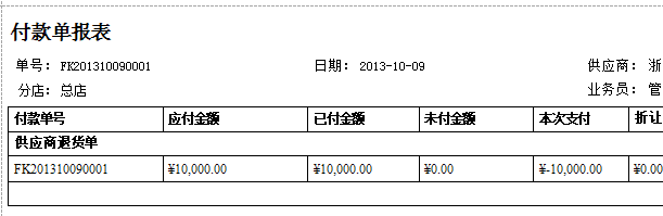 珠寶進(jìn)銷存管理系統(tǒng)的付款單報(bào)表