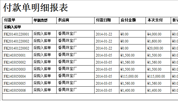 珠寶店付款單明細(xì)報表