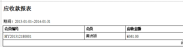 珠寶顧客會(huì)員欠費(fèi)匯總表