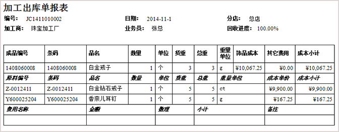 珠寶加工出庫單報(bào)表