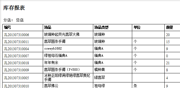 珠寶飾品銷售軟件庫存報表打印