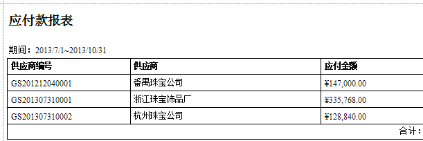 珠寶翡翠貨品管理系統(tǒng)應(yīng)付款明細(xì)