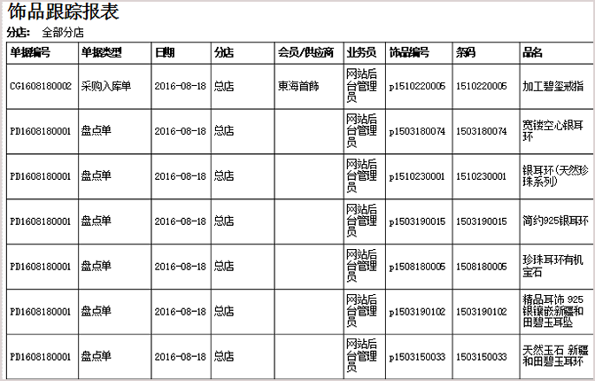 珠寶飾品跟蹤報表