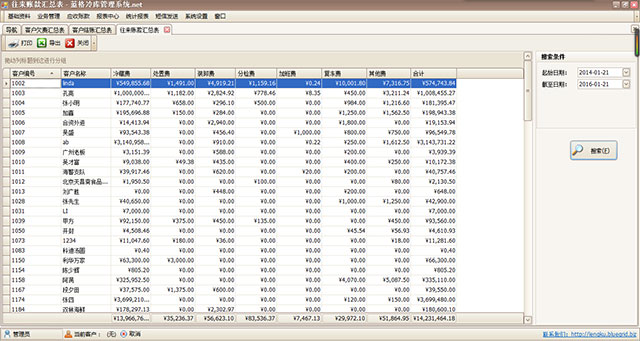 冷庫軟件客戶往來賬匯總表
