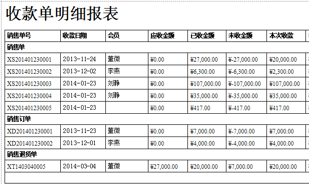 珠寶店銷售收款列表按銷售單據(jù)類型分組