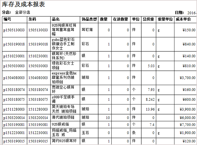 珠寶庫存及成本報表