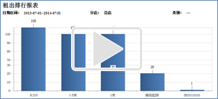 傲藍(lán)建材租賃軟件查看應(yīng)收應(yīng)付演示